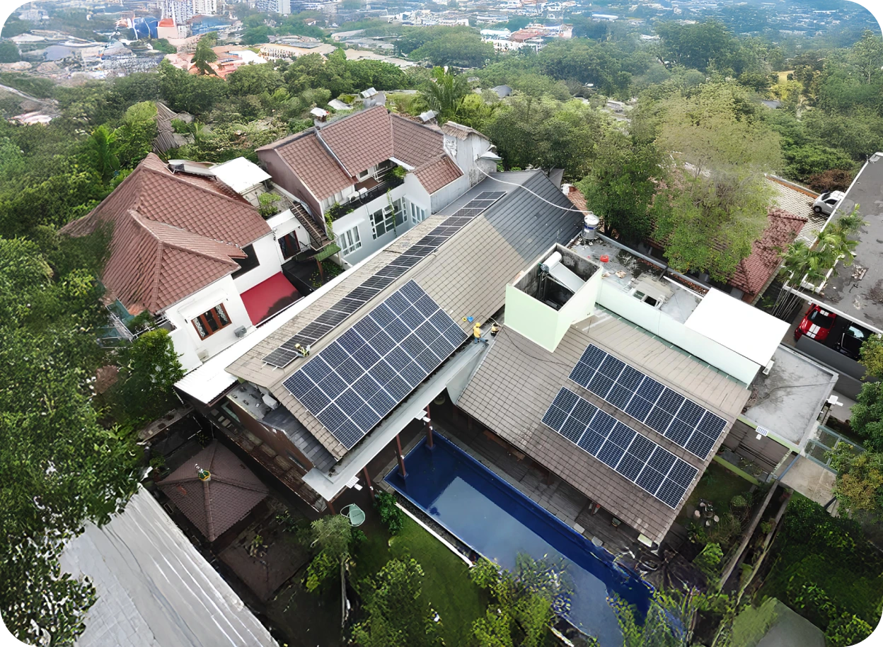Produce your own clean energy